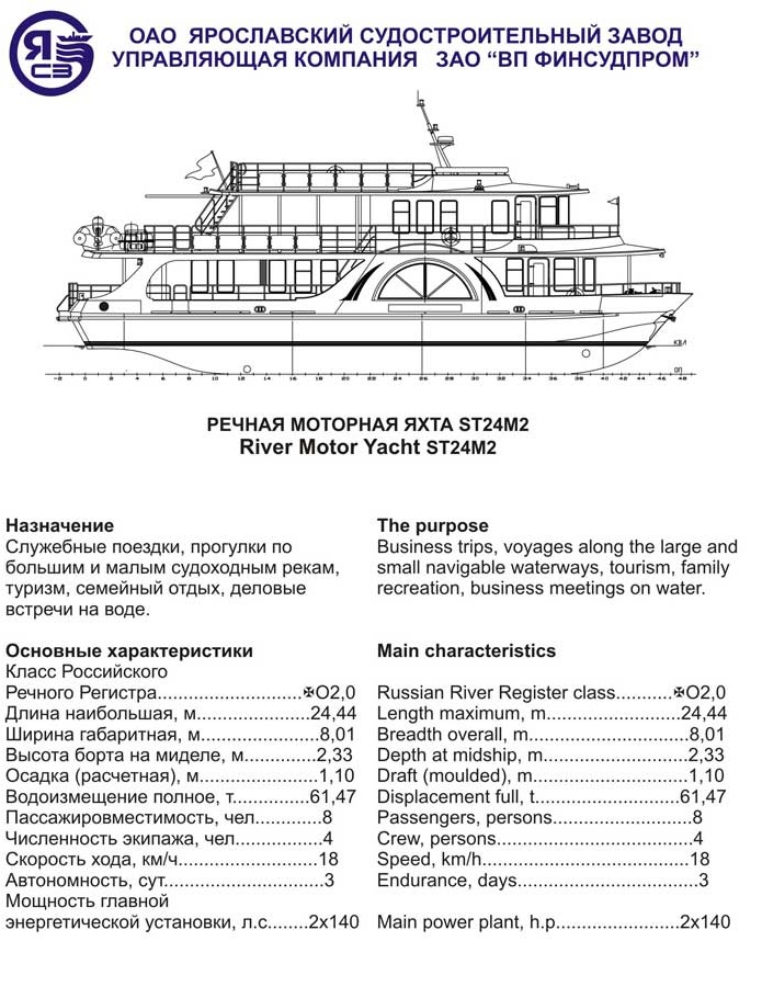 Автобусы расписание судоверфь